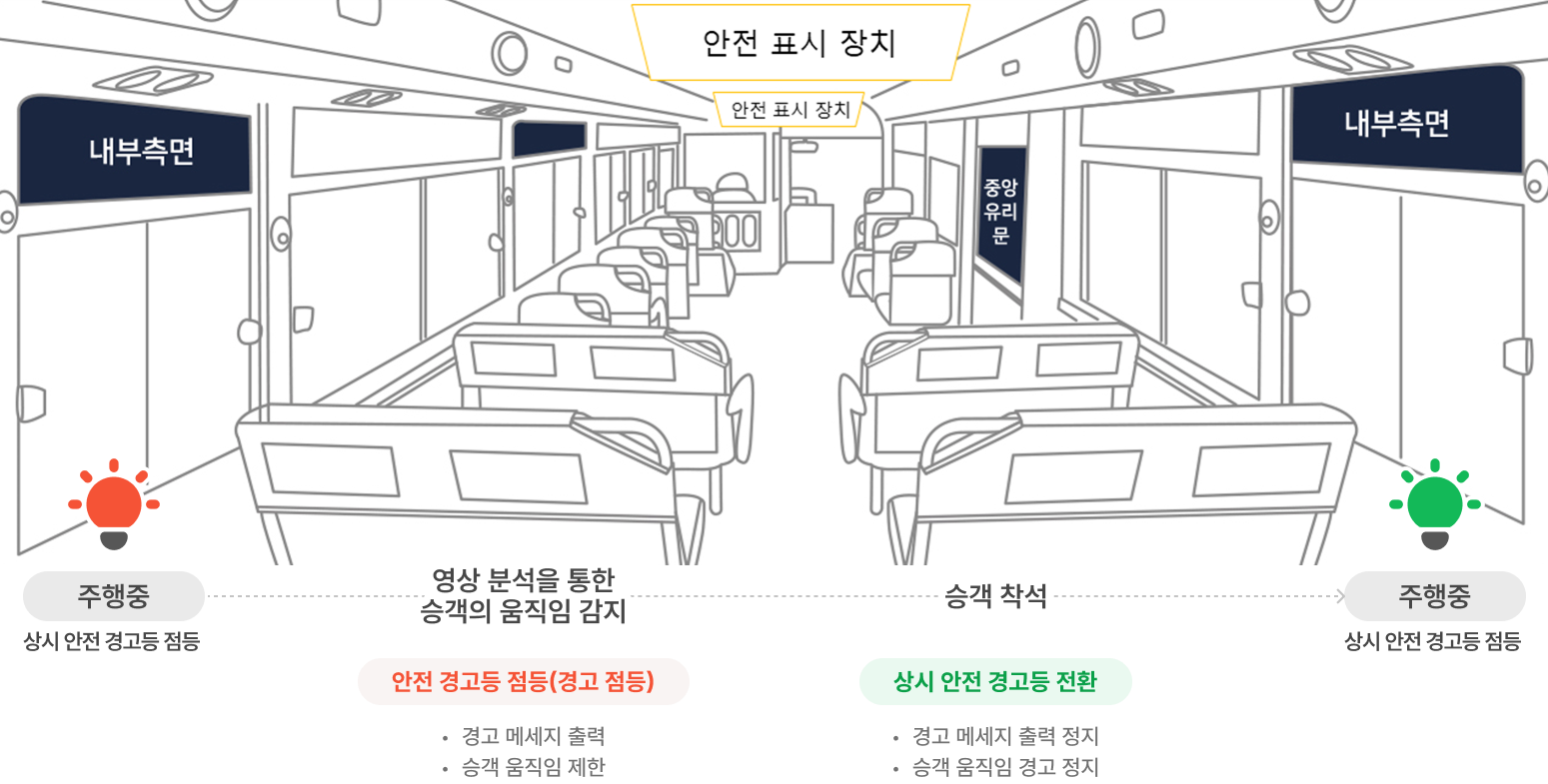 포트폴리오 이미지1