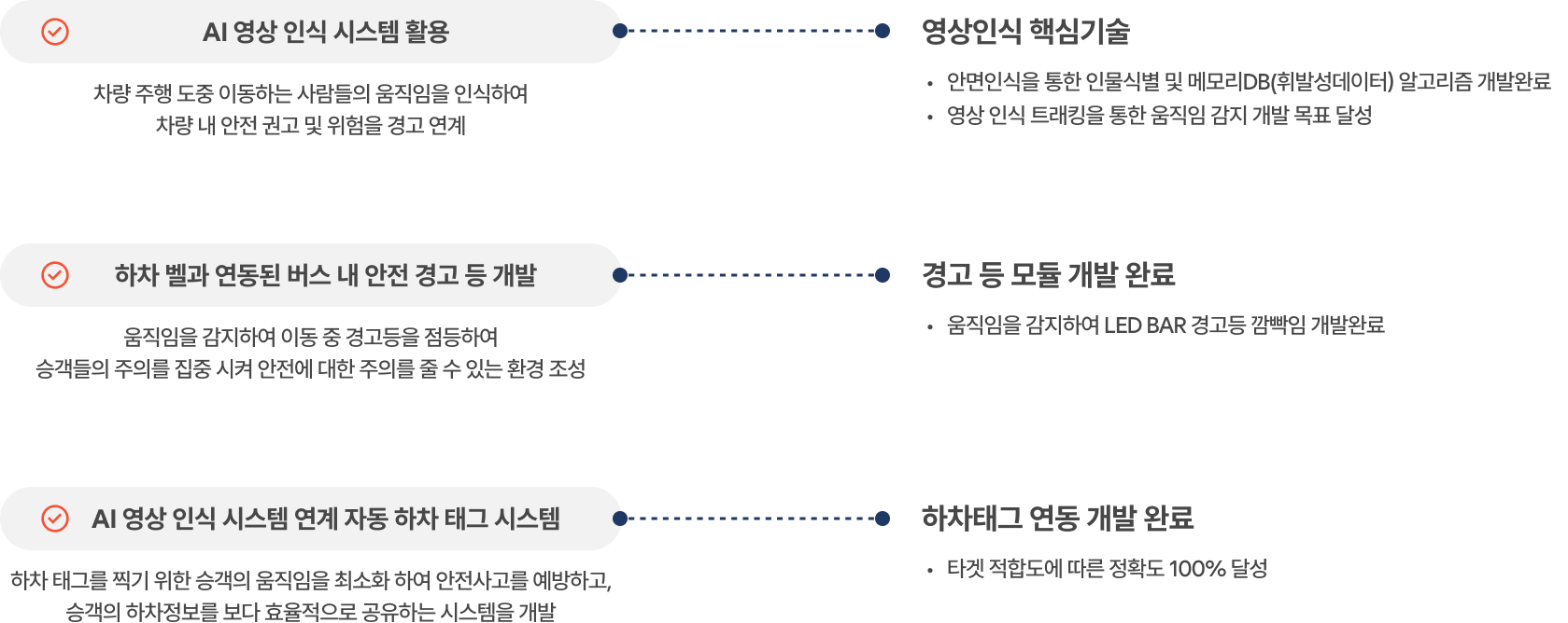 포트폴리오 이미지2
