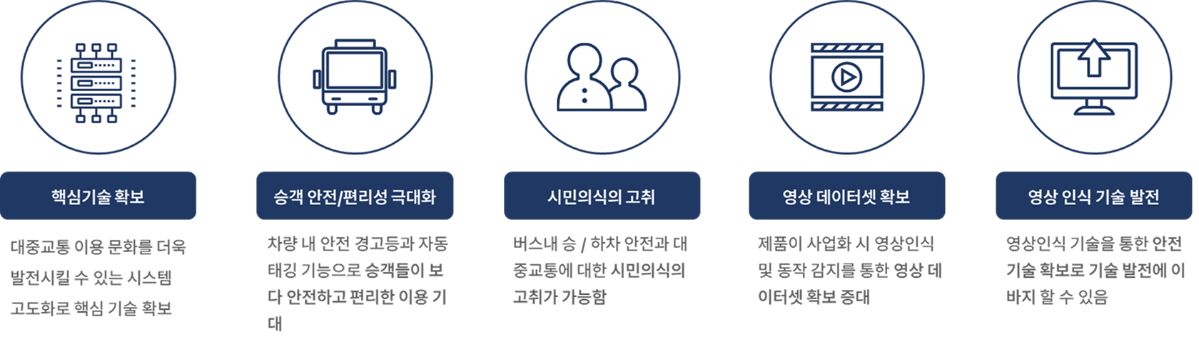 포트폴리오 이미지4