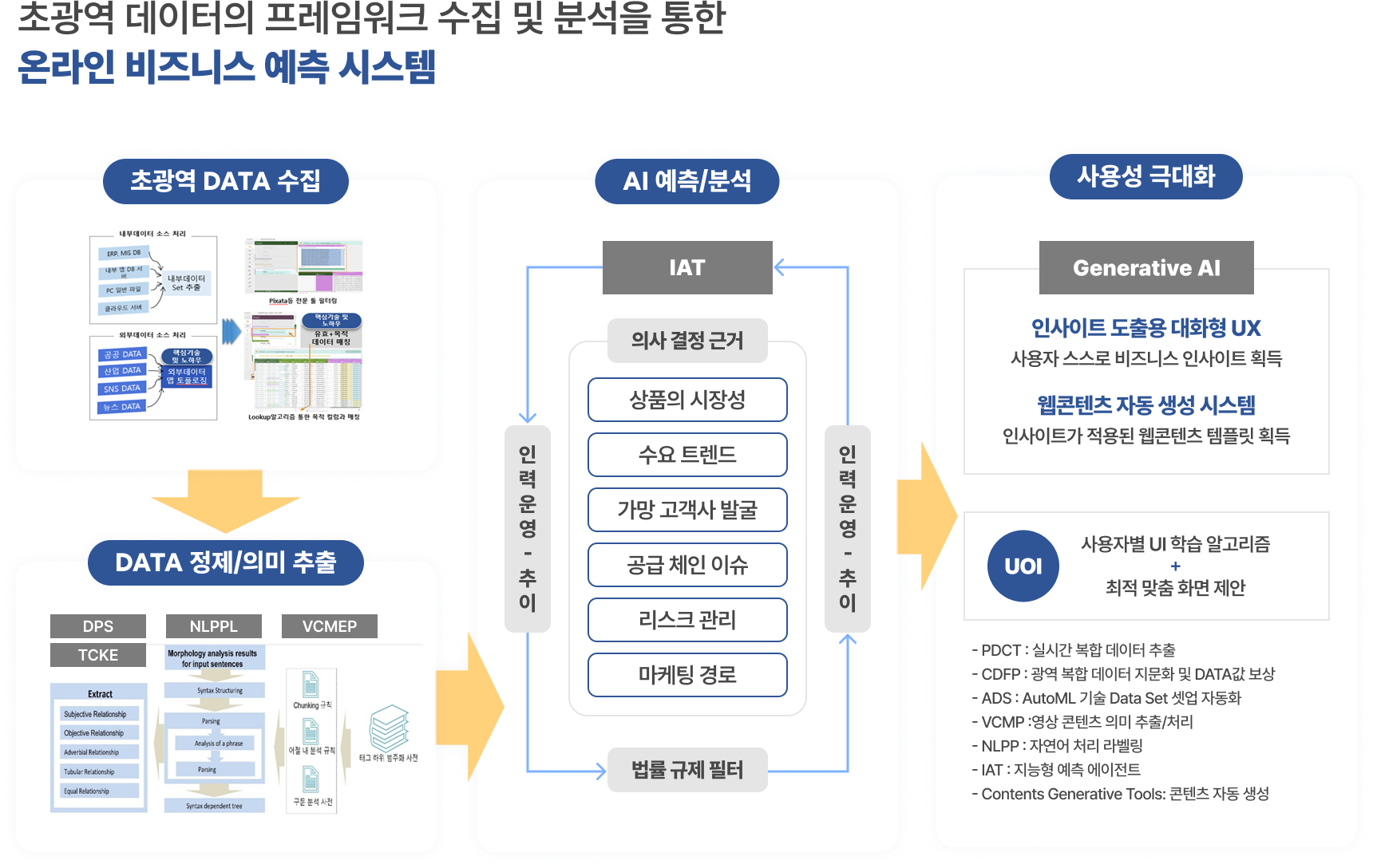 포트폴리오 이미지2