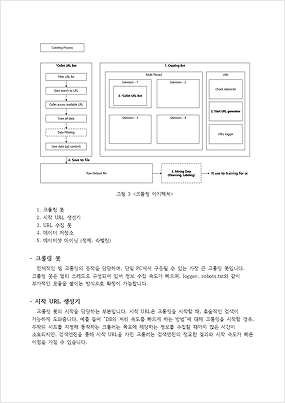 보고서04